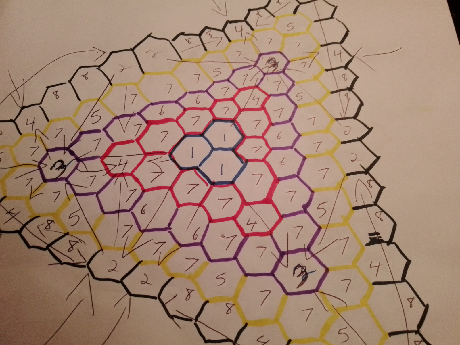 Triangle Hex Diagram